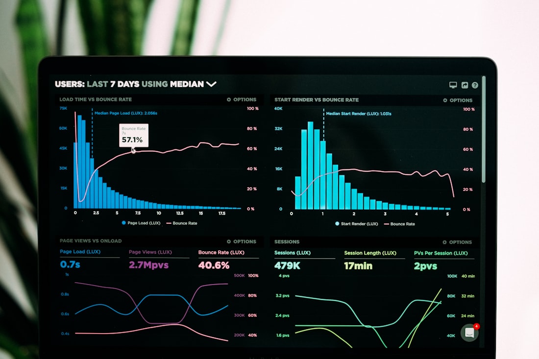 Application web sur mesure